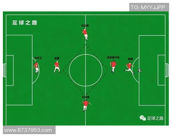 深入分析上海足球队快攻战术的优势与实施策略